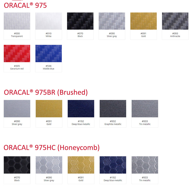 ORACAL® 975 Premium Structure Cast